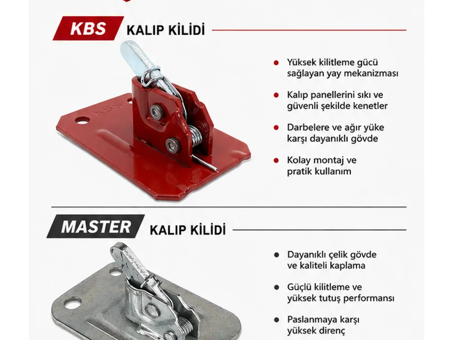 KBS ve Master marka çiroz kalıp kilitleri