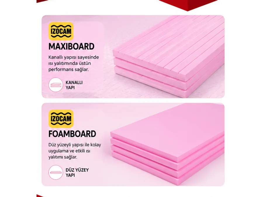 İzocam Maxiboard ve Foamboard XPS ısı yalıtım levhaları